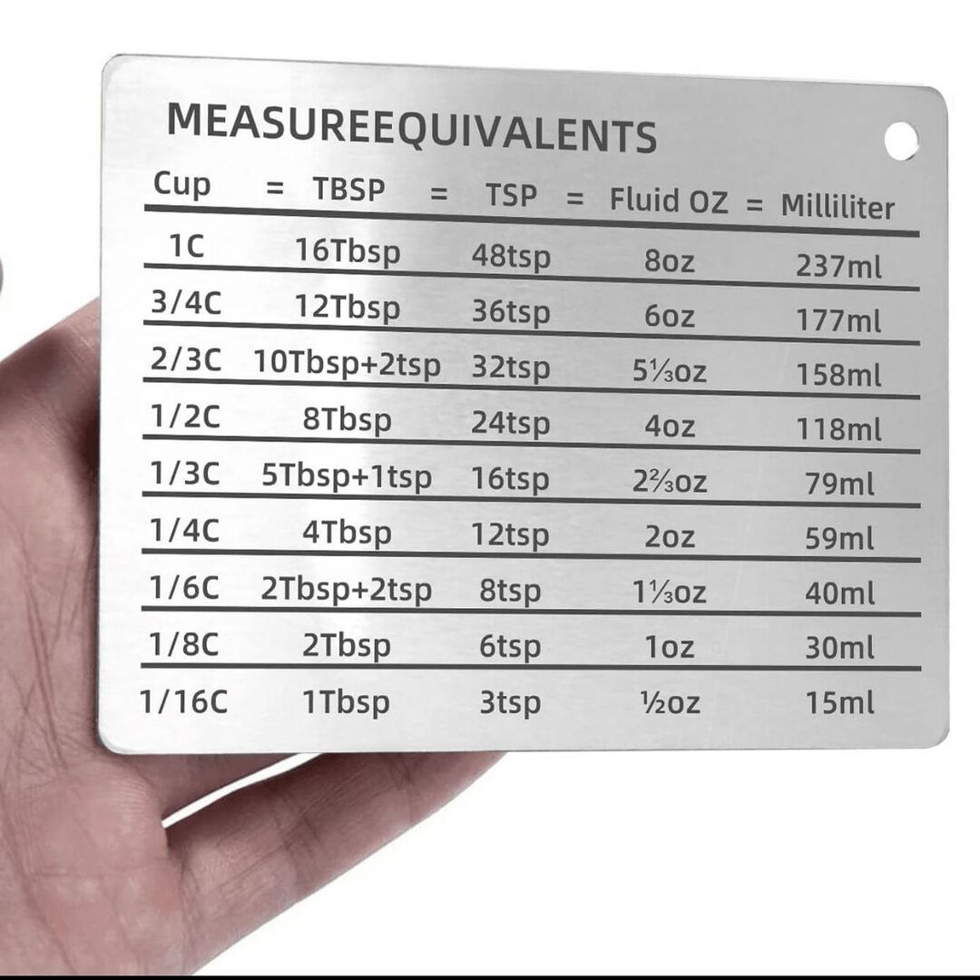 MAGNETIC FRIDGE CONVERSION CARD