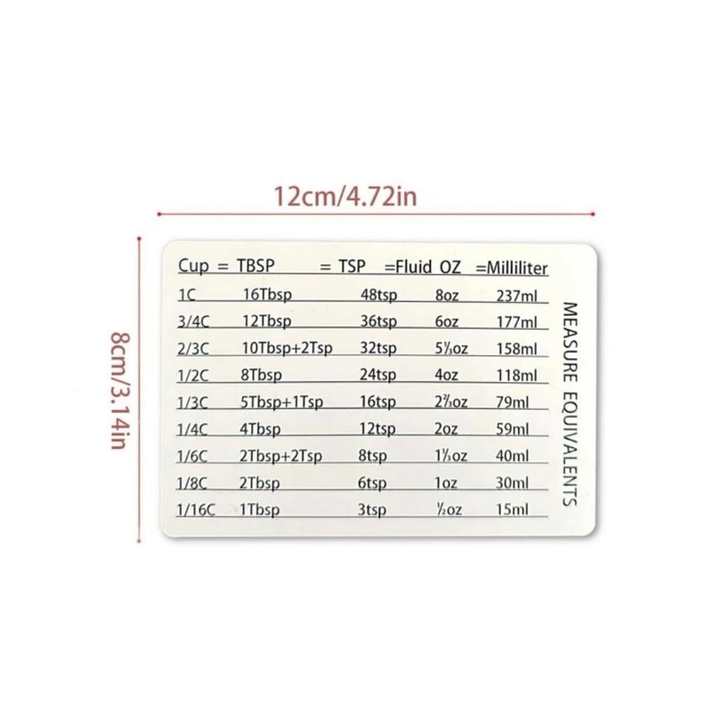 Conversion Card MAGNETIC FRIDGE CONVERSION CARD – Sandoqi